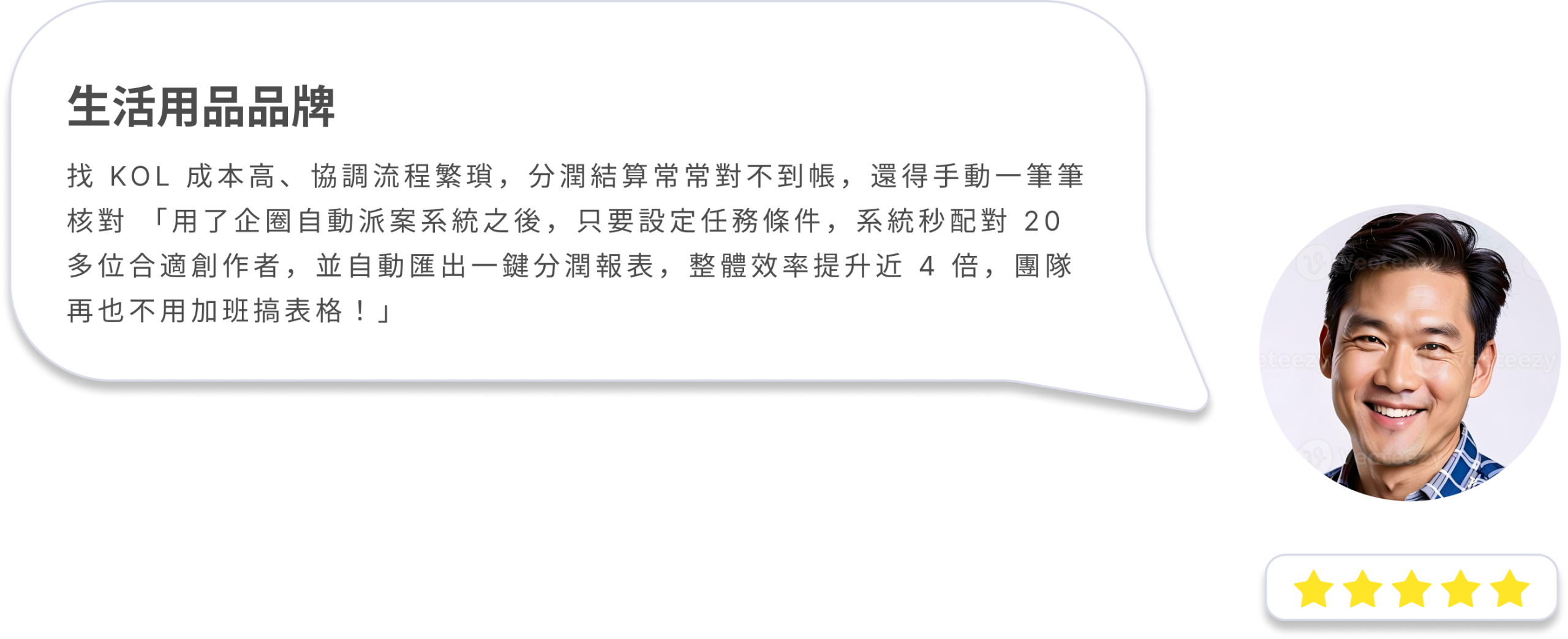 生活美學創作者 反饋
